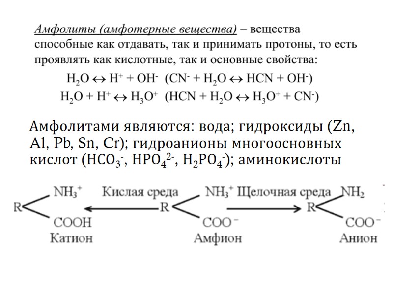 Амфолитами являются: вода; гидроксиды (Zn, Al, Pb, Sn, Cr); гидроанионы многоосновных кислот (НСО3-, НРО42-,